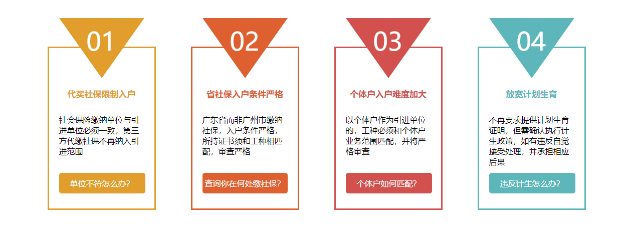 广州浩源财务咨询有限公司